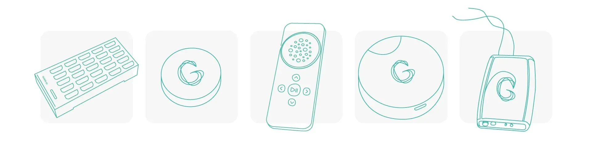Guide-ID support page