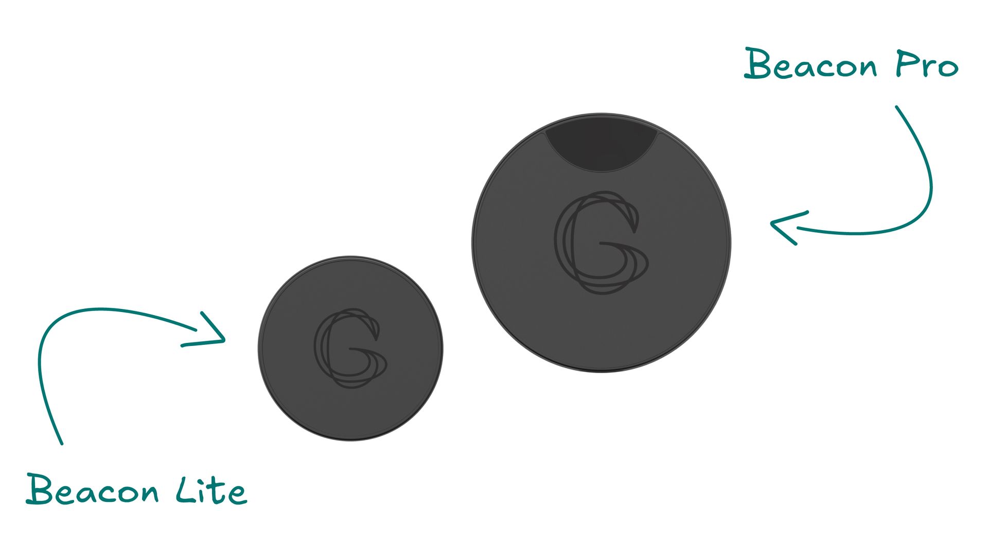 Meet The Beacons: The Little Traffic Controllers of Your Exhibition